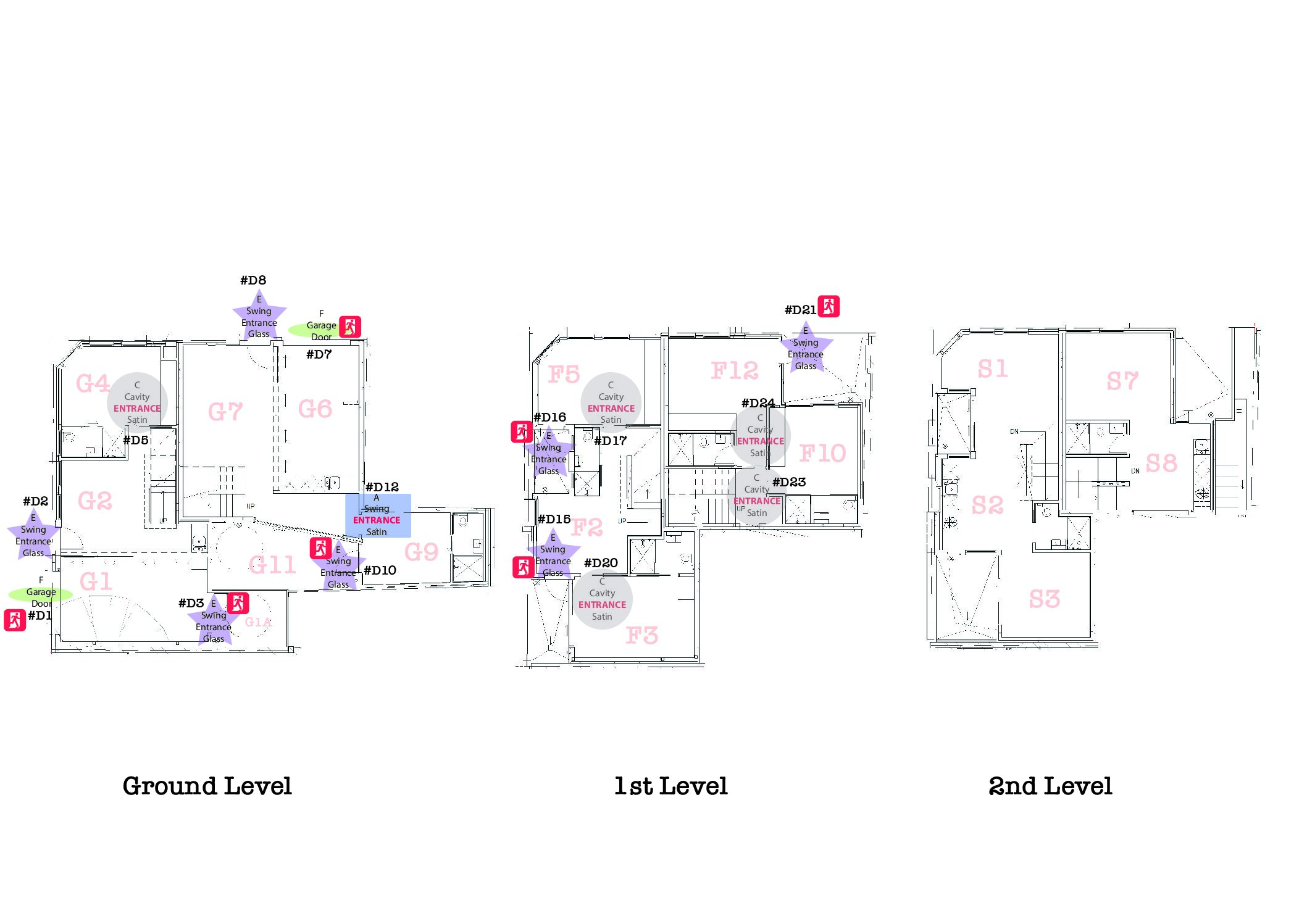 LockMap